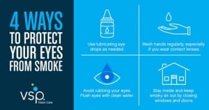 4 Ways to Protect Your Eyes from Smoke VSP infographic